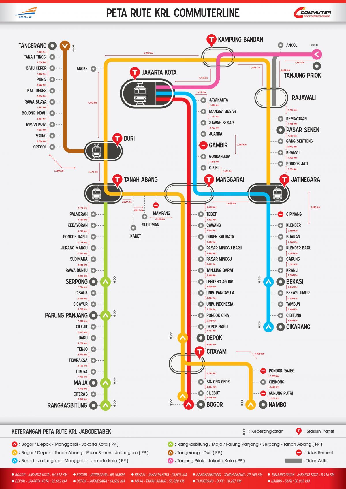 commuter line Jakarta peta