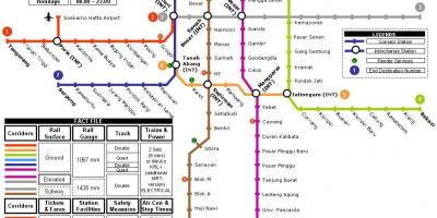 Jakarta subway peta
